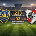 DOMINGO DE SÚPER CLÁSICO!