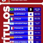 VIVIR LA PASIÓN MÁS GRANDE DEL FÚTBOL O EL SULKEO CÓSMICO MENSUAL
