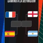 LA IA YA ELIGIÓ CAMPEÓN… AHORA SOLO FALTA AVISARLE A LA SCALONETA